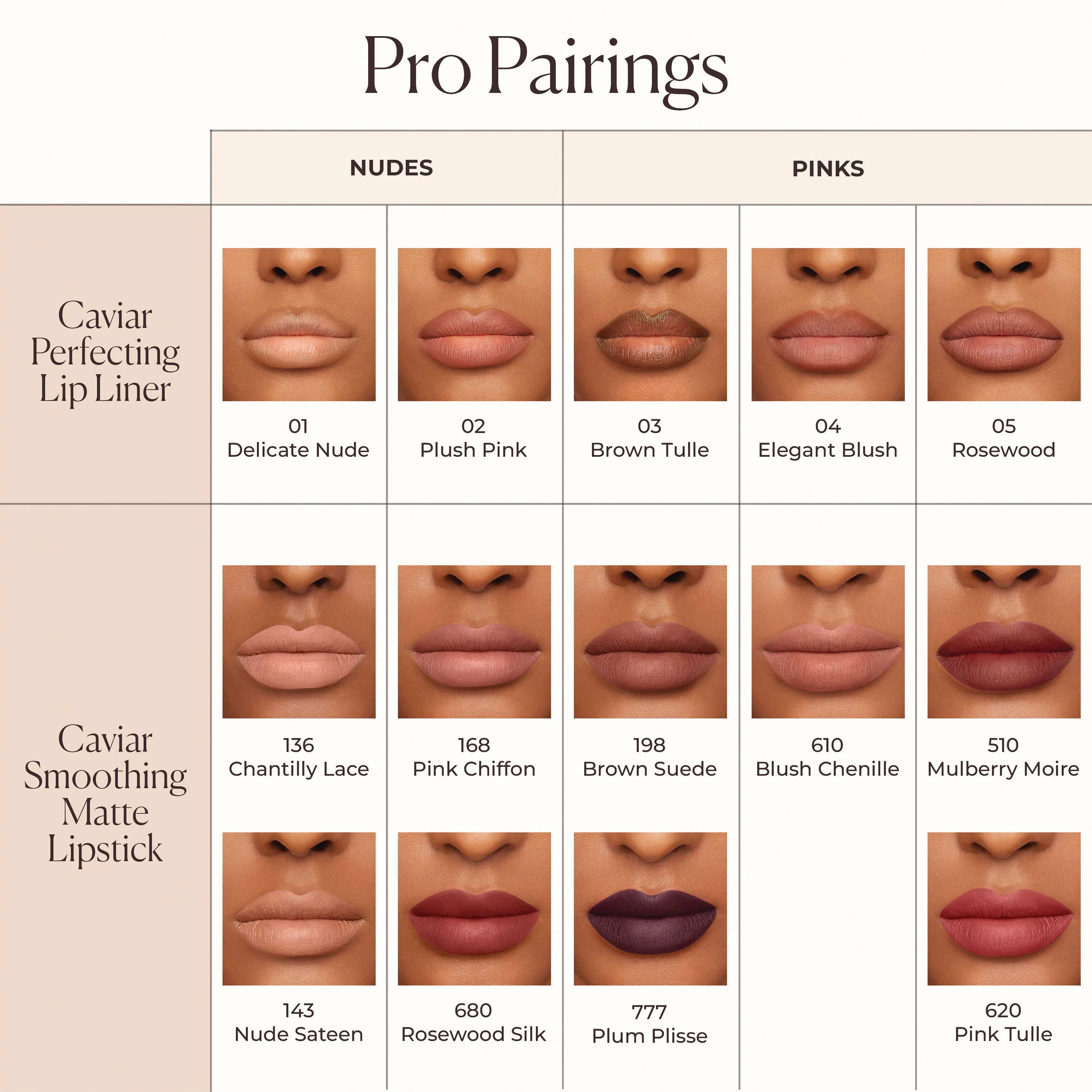 Caviar Perfecting Lip Liner