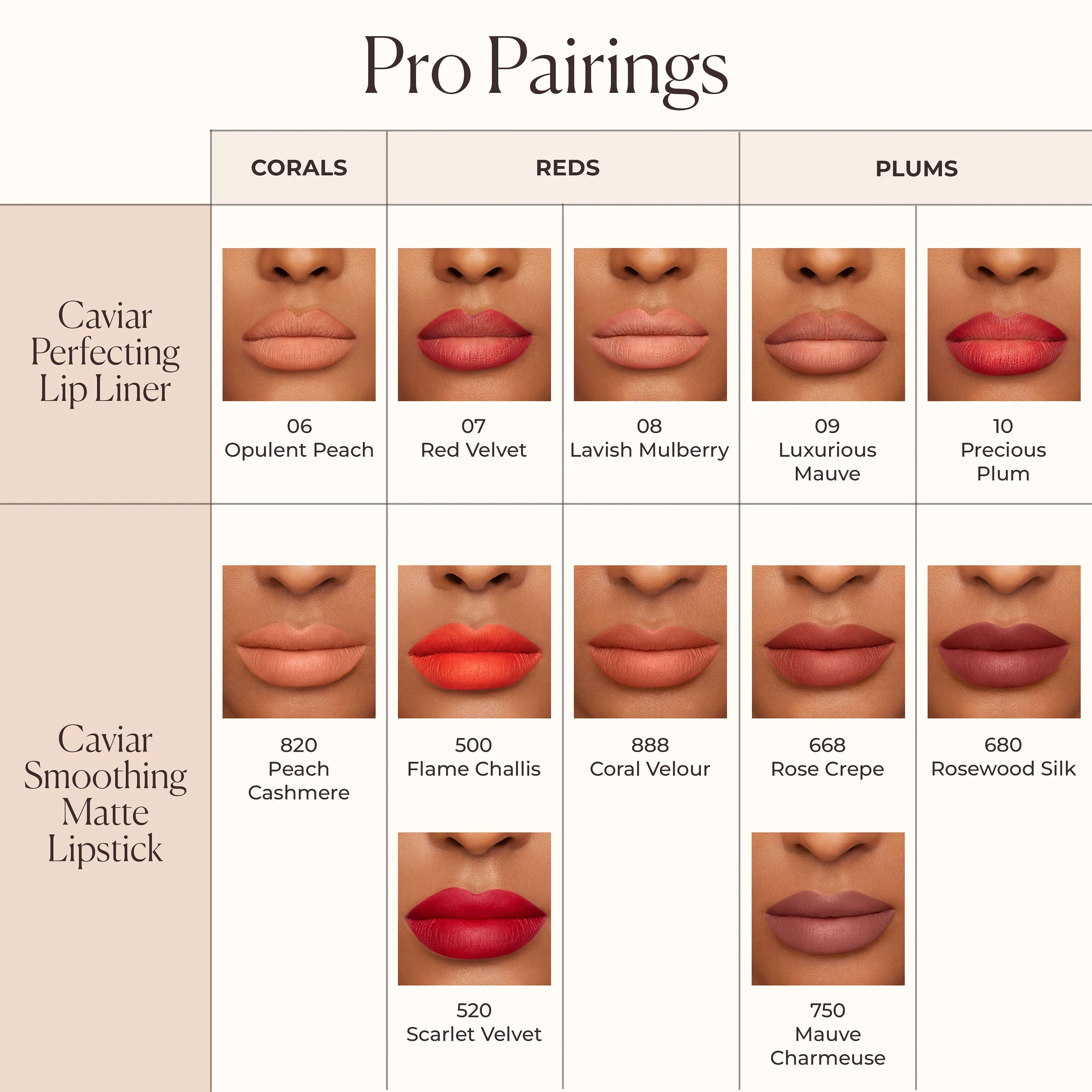 Caviar Perfecting Lip Liner