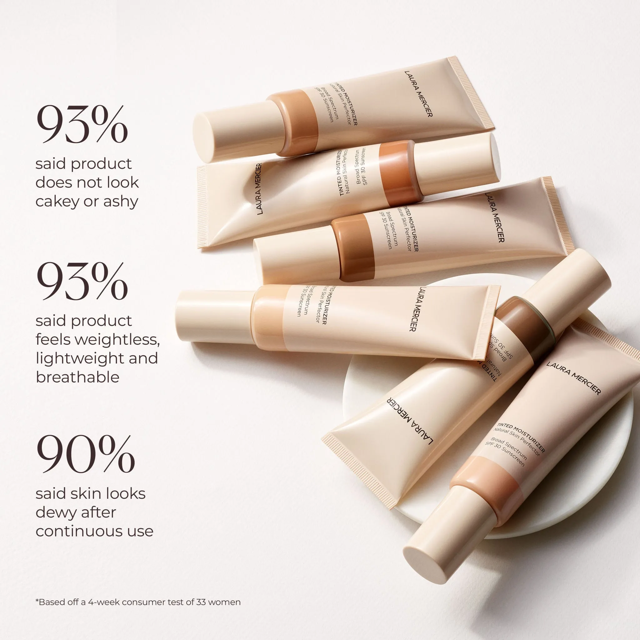 Tinted Moisturizer Natural Skin Perfector SPF 30