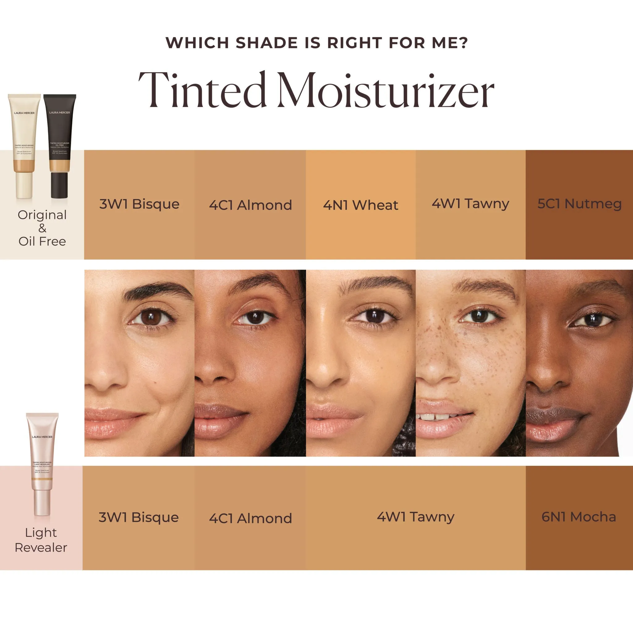 Tinted Moisturizer Natural Skin Perfector SPF 30