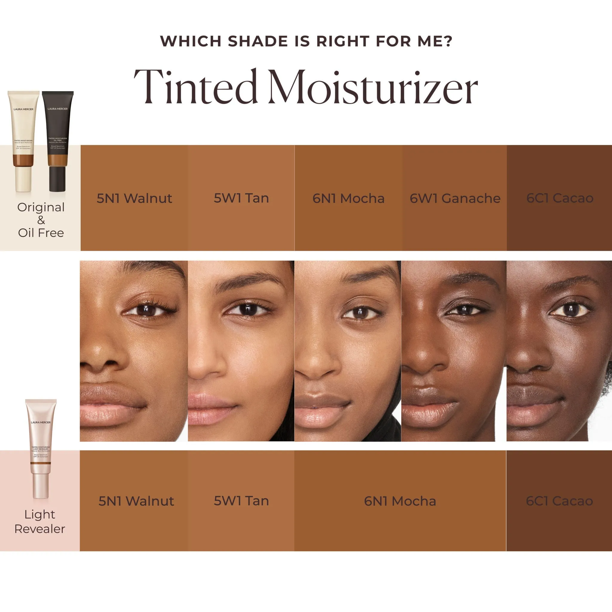 Tinted Moisturizer Natural Skin Perfector SPF 30