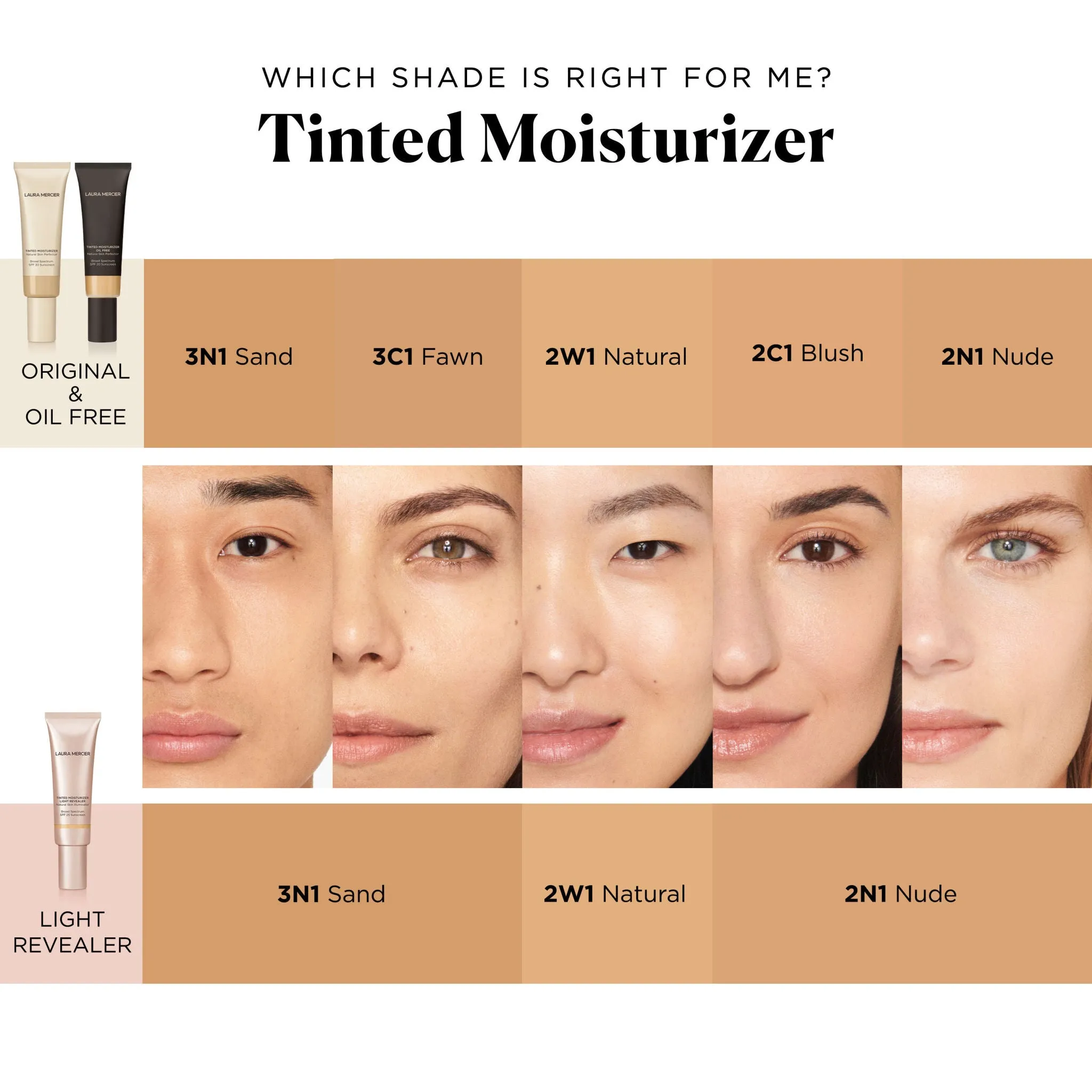 Tinted Moisturizer Natural Skin Perfector SPF 30